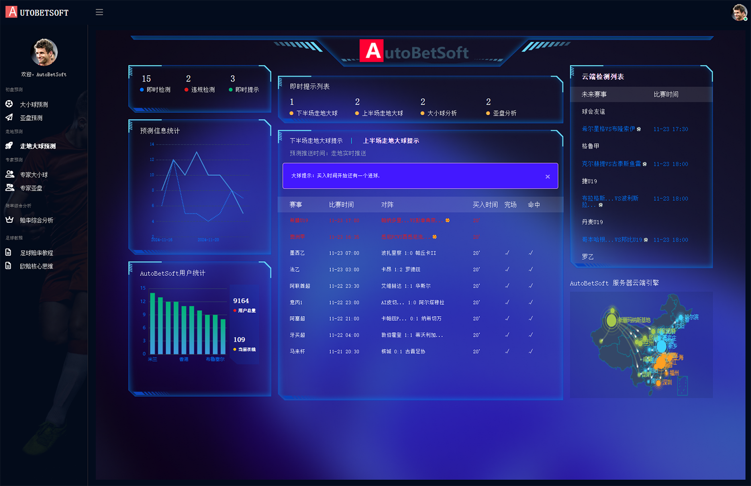 autobetsoft足球预测系统v3测试记录