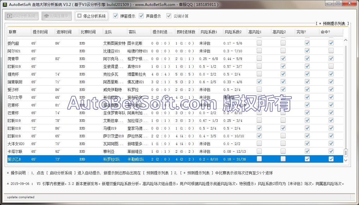 足球预测系统 2015-10-02